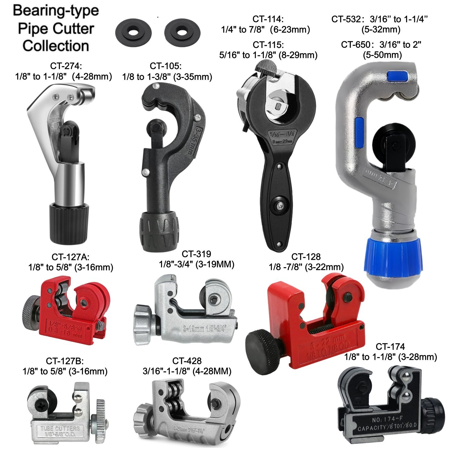 Pijpsnijder met lagermechanism - Power Tools Plumbing recensie en prijs