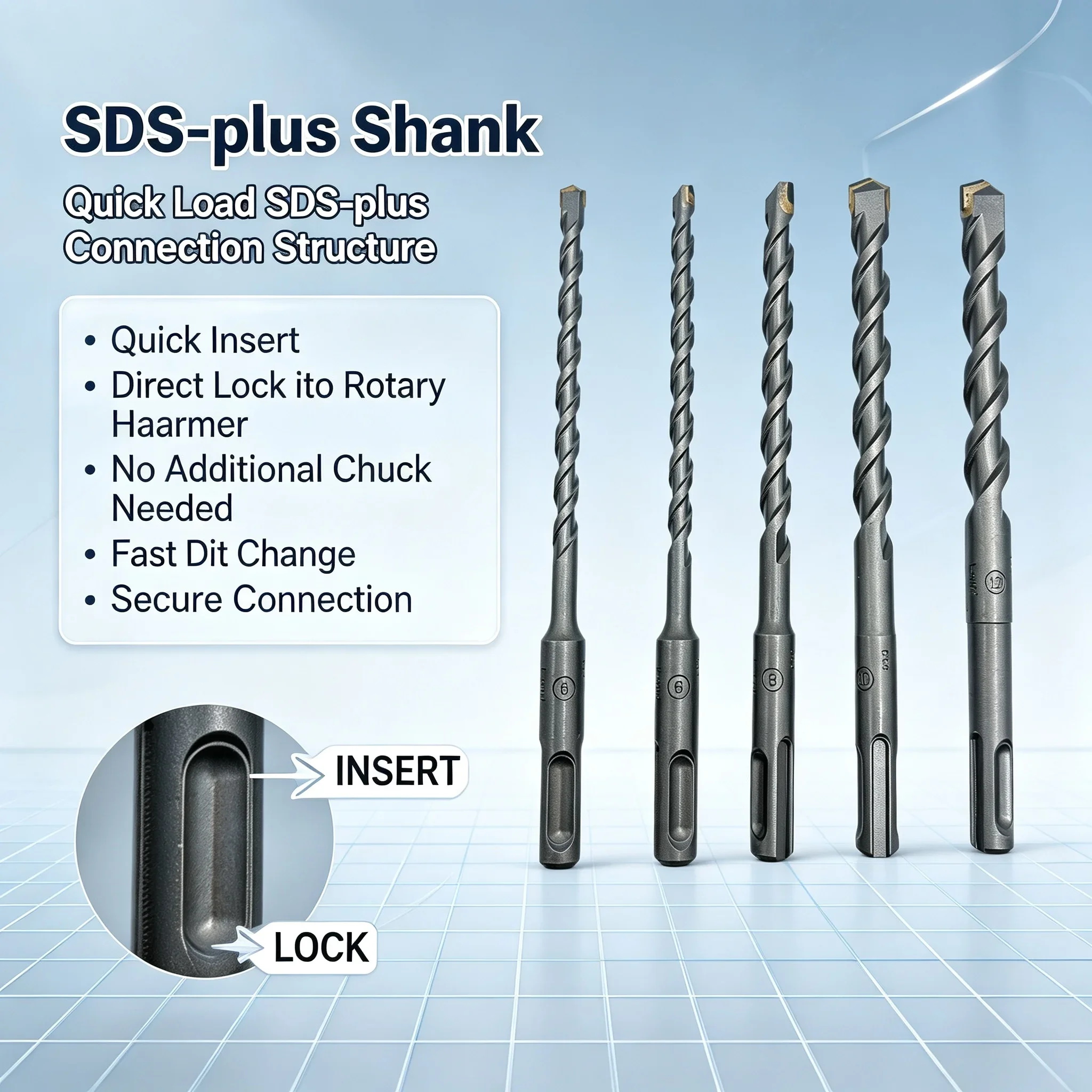 Bosch SDS-plus-1 5-delige mets - Hammer Drill Sds recensie en prijs