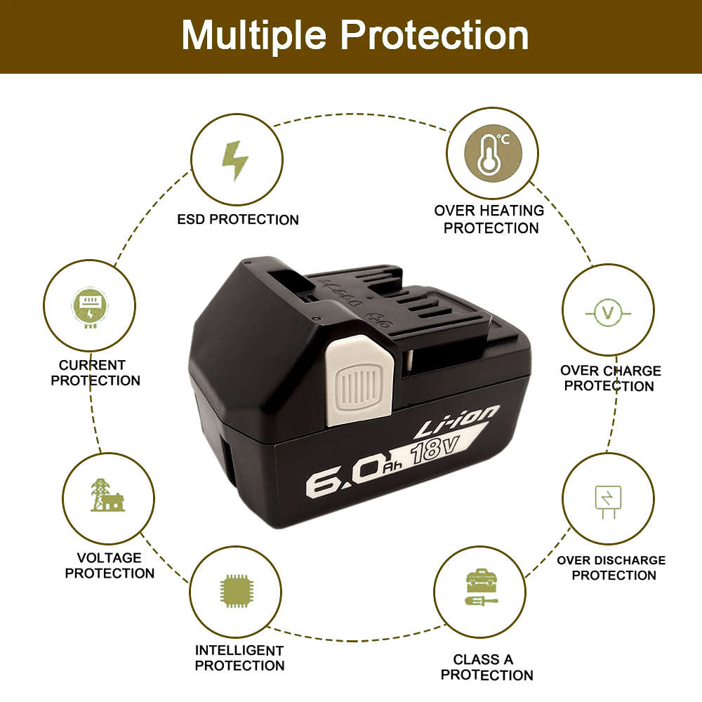 18V Accu voor Elektrische Gere - Power Tools Hikoki recensie en prijs