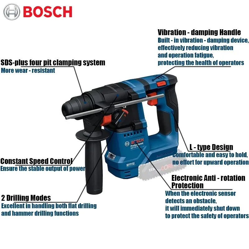 Bosch GBH 18V-18 Accu-klopboor - Hammer Drill Sds recensie en prijs