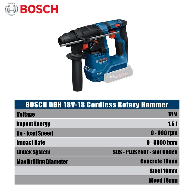 Bosch GBH 18V-18 Accu-klopboor - Hammer Drill Sds recensie en prijs