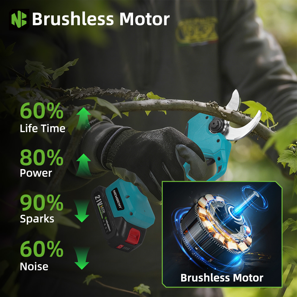 NEWBENY 65MM Draadloze Elektri - Power Tools Universal Battery recensie en prijs