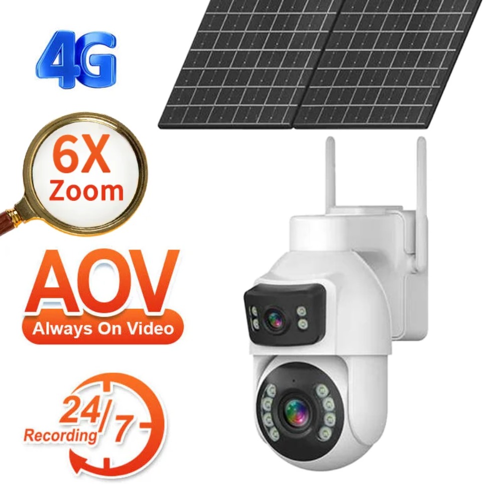Dubbele lens camera beveiligin - Power Tools Zoom recensie en prijs