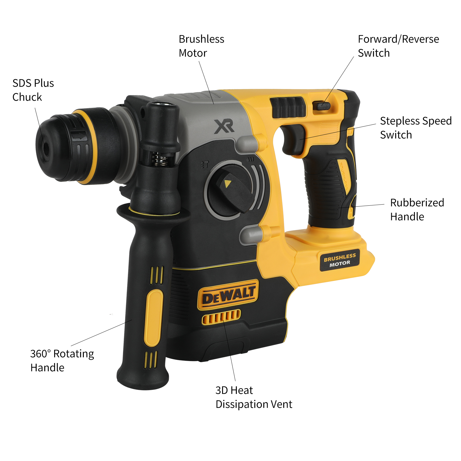 20V DEWALT DCH273 Borstelloze  - Hammer Drill Sds recensie en prijs