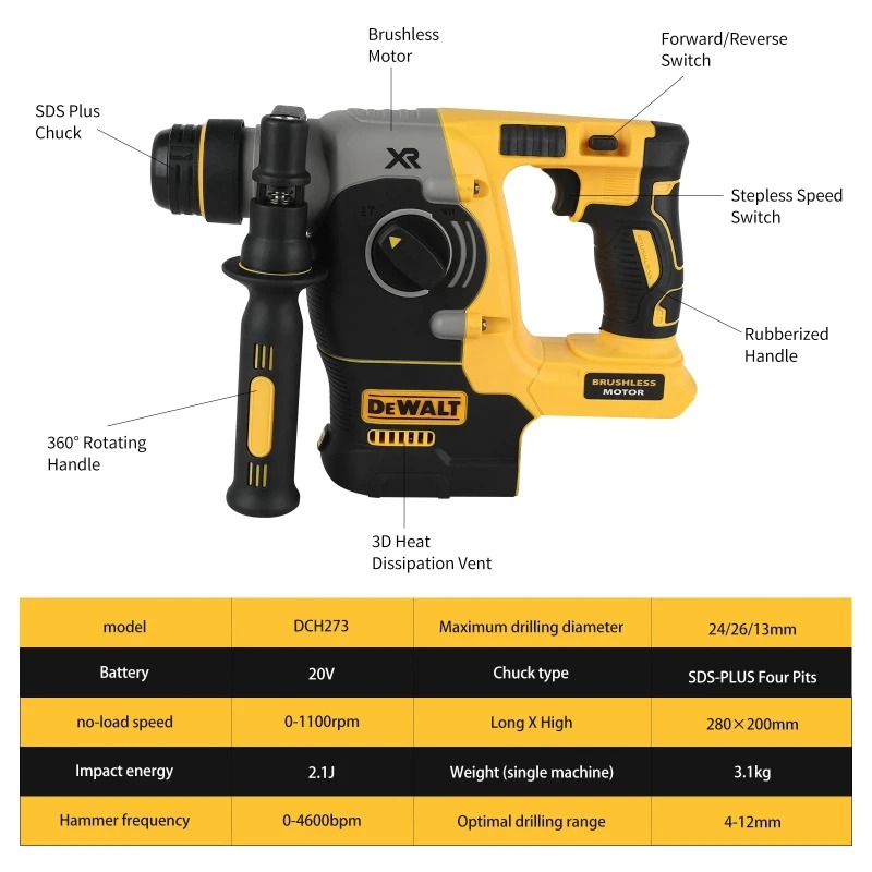 DEWALT 18V/20V MAX SDS PLUS L  - Hammer Drill Sds recensie en prijs