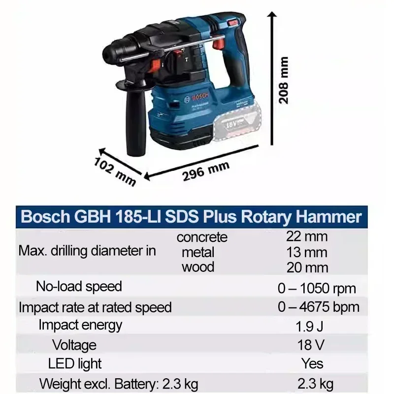 BOSCH GBH 185-LI Professionele - Hammer Drill Sds recensie en prijs