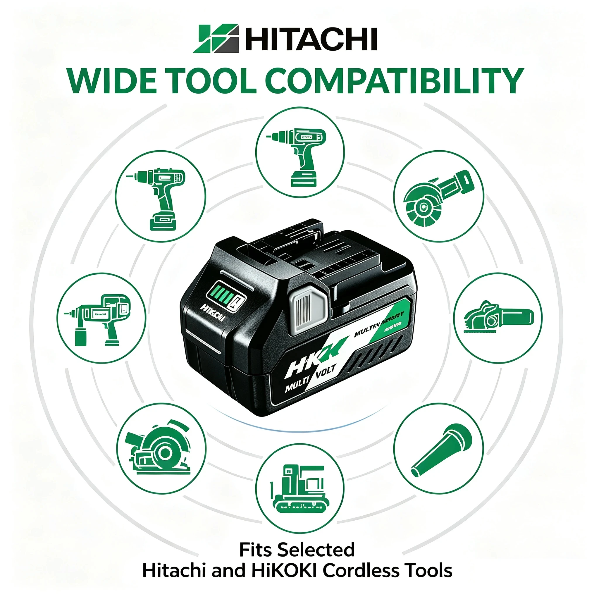 Nieuwe Hitachi HiKOKI 18V/36V  - Power Tools Hikoki recensie en prijs