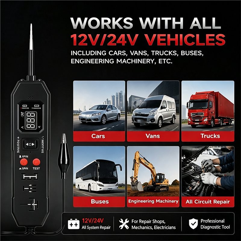 NIEUW-Automobiel Relais Tester - Power Tools Automotive recensie en prijs
